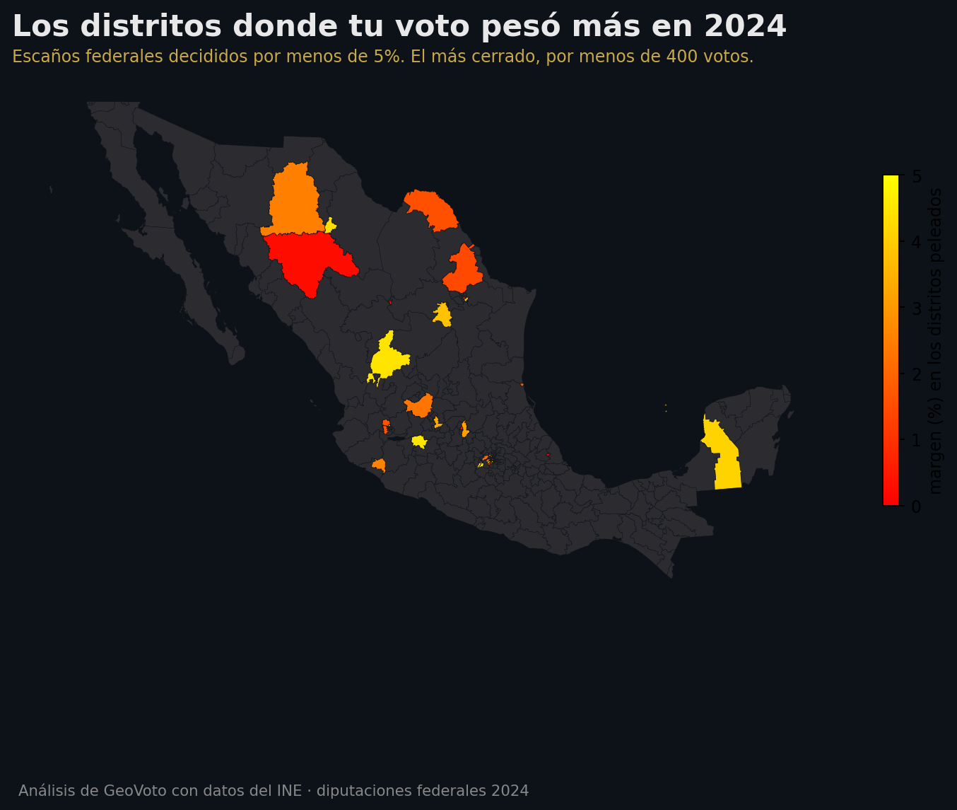 Mapa de México con los distritos federales que en 2024 se decidieron por menos de 5%, resaltados sobre el resto en gris.